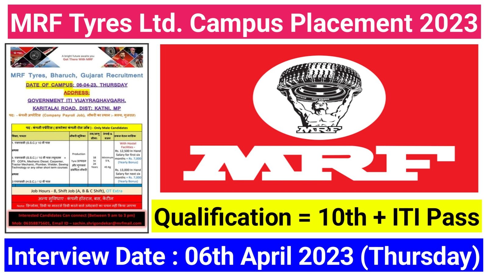 MRF Tyres Campus Placements 2023 ITI Jobs