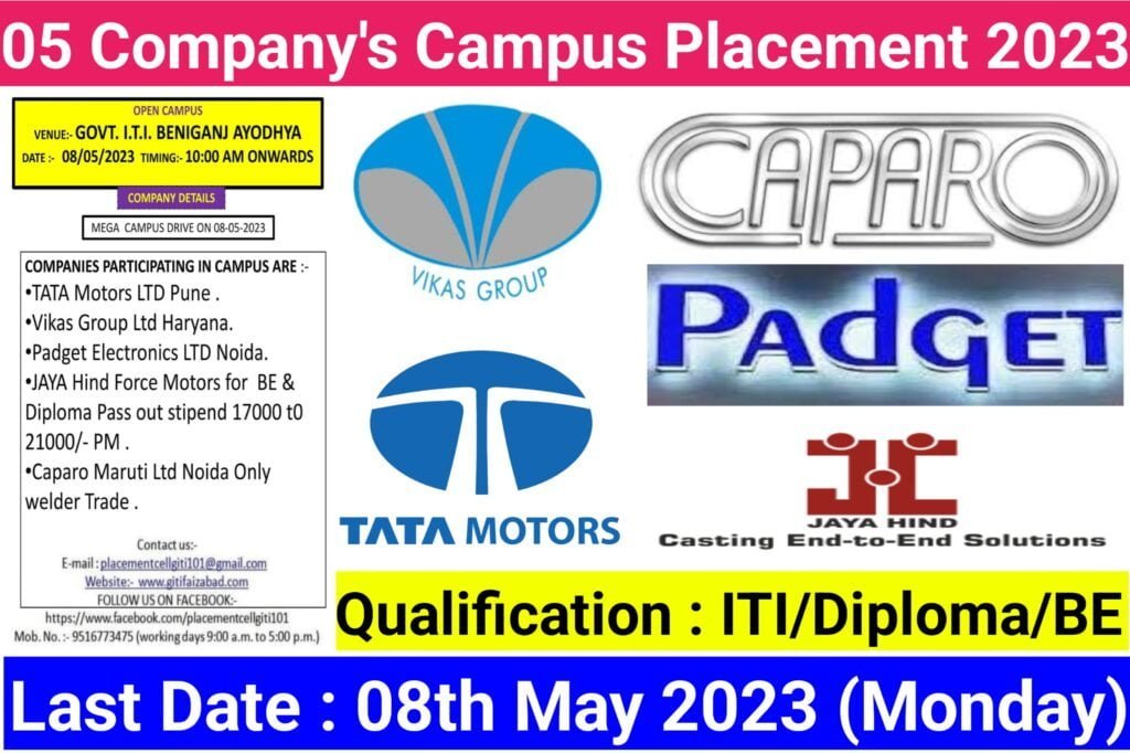 5 Company Campus Placement 2023