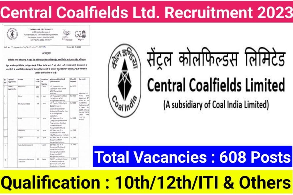 Ccl Recruitment Iti Jobs