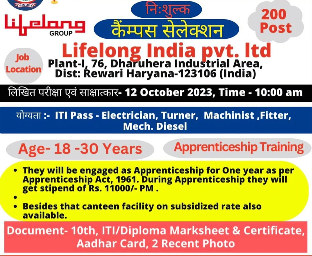 Lifelong India Pvt Ltd Campus Placement 2023 ITI Jobs