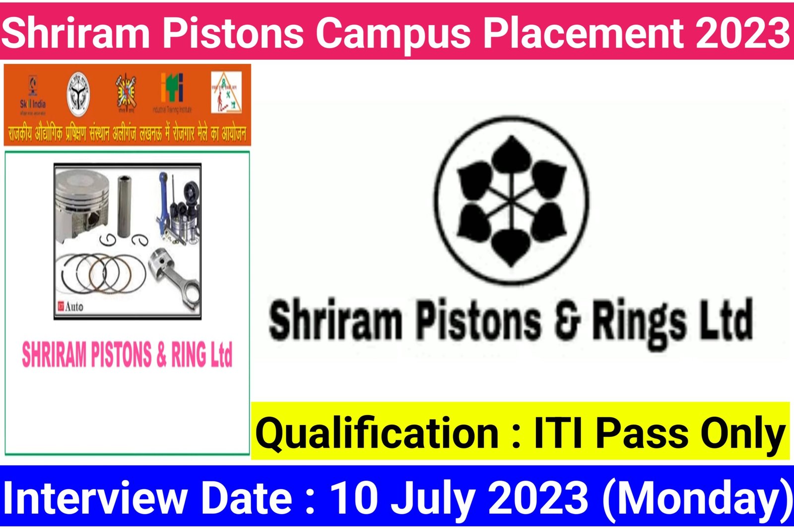 Shriram Pistons & Ri (SHRIPISTON) - Technical Analysis - National S.E. -  Investtech