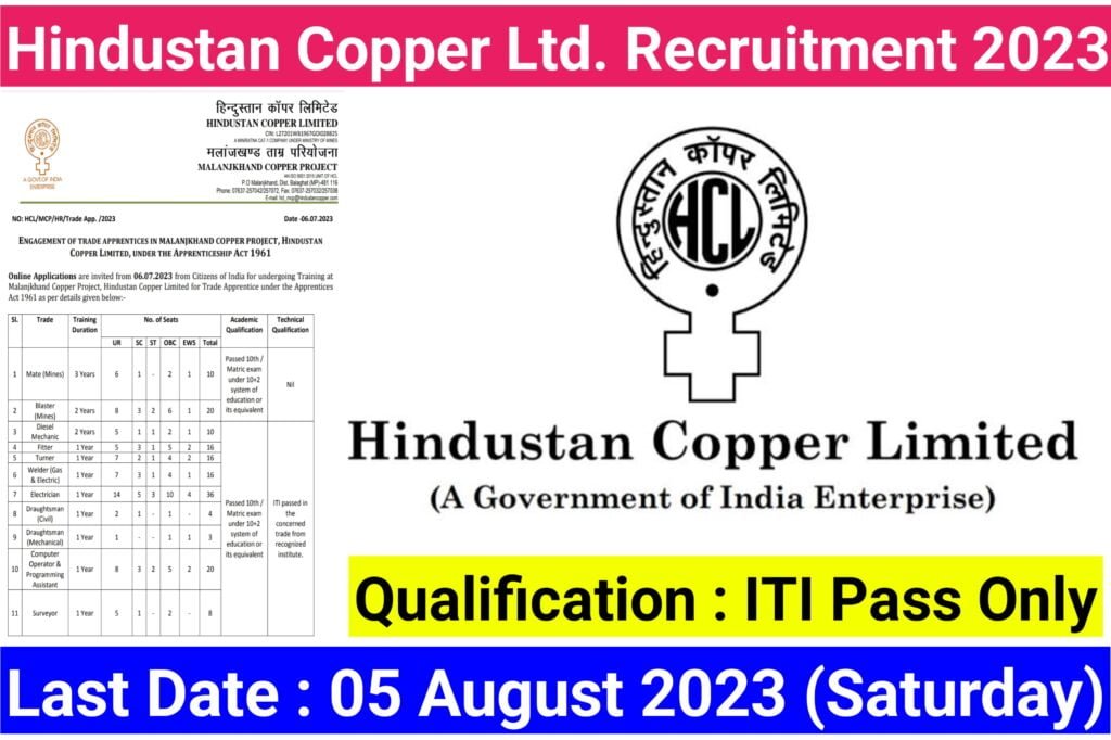 Hindustan Copper Limited Recruitment 2023 - ITI Jobs