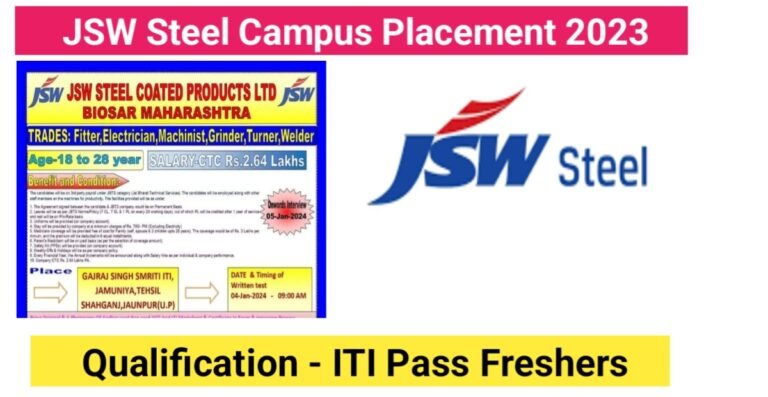 JSW Steel Campus Placement 2024 ITI Jobs   20231231 084523 768x397 1 