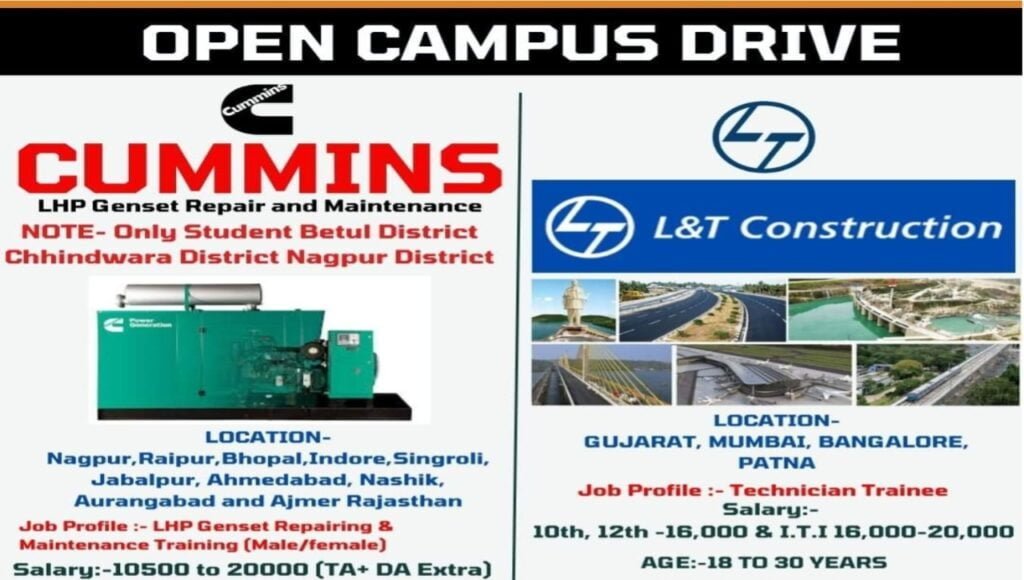 02 Company S Campus Placement 2024   20240111 151718 1024x580 