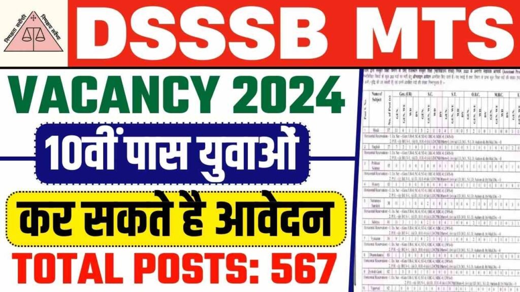 DSSSB MTS Recruitment 2024